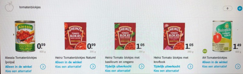 Eigen supermarkt of boodschappen afbeelding toegevoegd